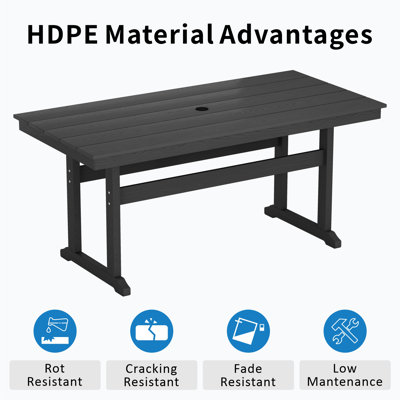 Table de salle à manger Hdpe