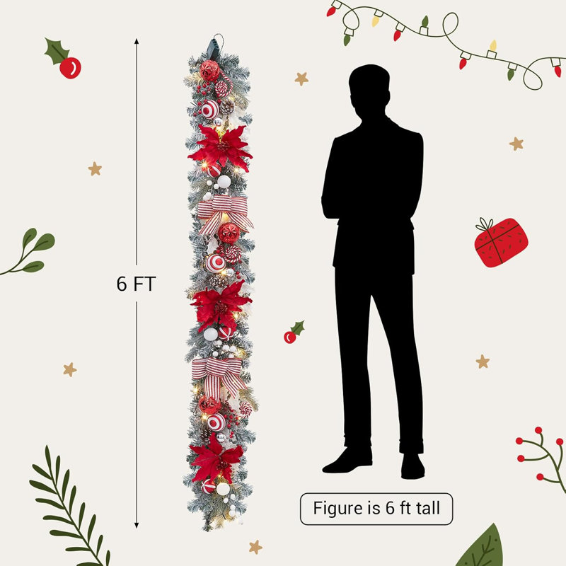 Faux Wreath