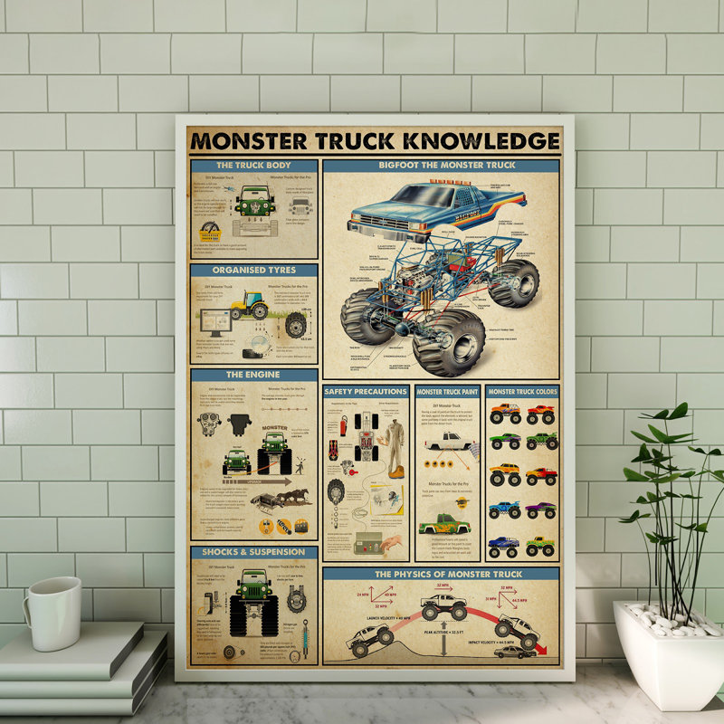 Toile tendue avec monstre camion - Illustration de savoir camion, bleu et rouge, H 20 po x l 16 po x P 2 po
