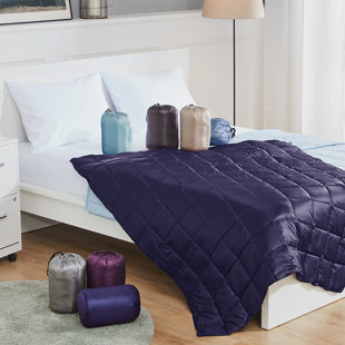 Knitted Heated Throw Blanket
