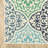 Aganlane Morrocan Medallions Blue/ Green Indoor/Outdoor Area Rug-1742470854