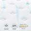 Azure Blush Collection Resspry Mattress-115691575