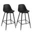 Counter Stool-437151794-437151799