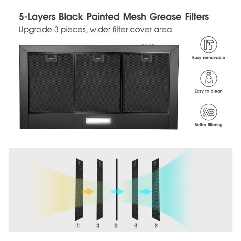 Zomagas 30" Stainless Steel 750 CFM Convertible Insert Range Hood with Mesh Filter