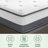 Zinus 9" Plush Cooling Gel Hybrid Mattress-1530316592-1583989793