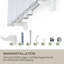 Vertical Radiator