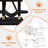 66'' Large Multi-Level Cat Tree, Heavy Duty Cat Tower-77171491