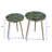 Nesting Tables