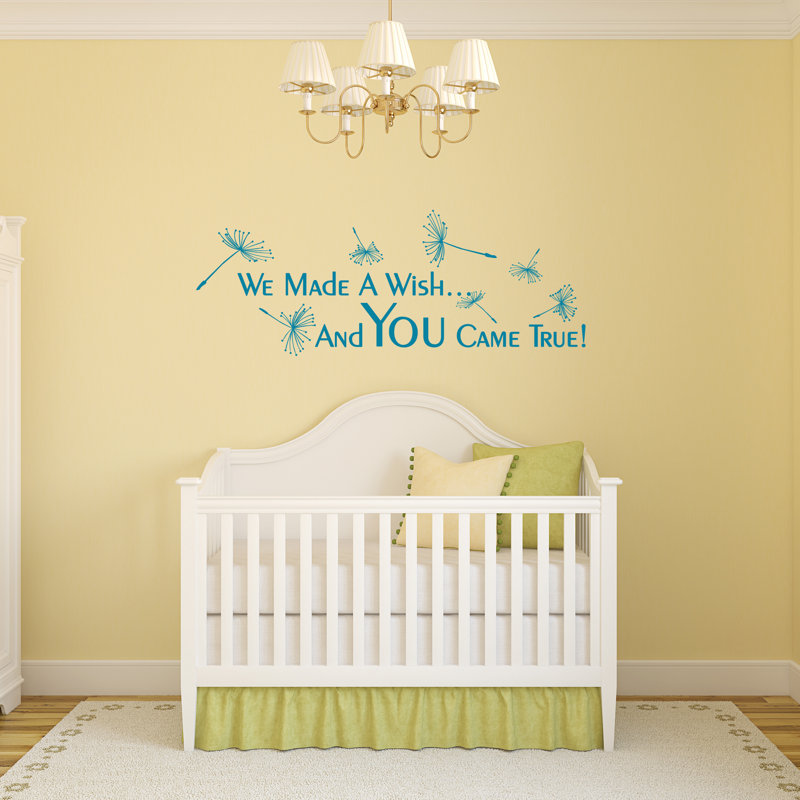 Text & Numbers Non-Wall Damaging Wall Decal, Teal