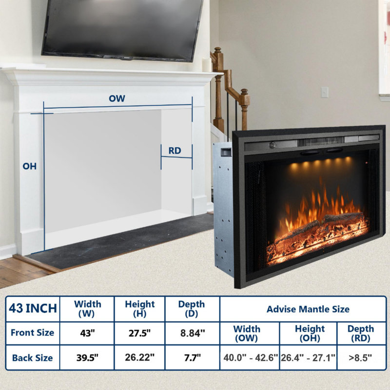 Ronneby Powder Coated Electric Fireplace Insert with 5120 BTU, 27.5" H X 43" W x 8.8" D