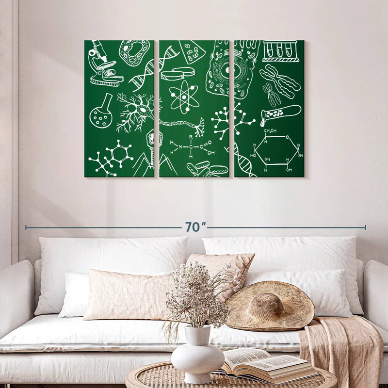 Keiri Chalkboard Science Doodle, 28" H x 45" W