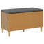 Storage Bench-1392945321-1392945494