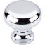 Flat Faced 1 1/4" Diameter Round Knob-19155395