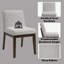 Ensemble de 2 chaises d'appoint Edwyn