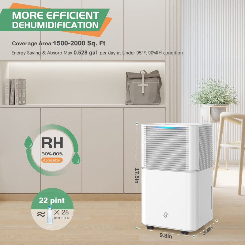 Edendirect 30 Pints Console Dehumidifier for Rooms up to 200 Cubic Feet