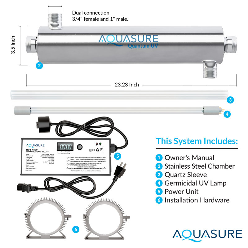 Filtration System