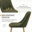 Velvet Dining Chairs With Wooden Legs Set Of 4-228910210-206183661