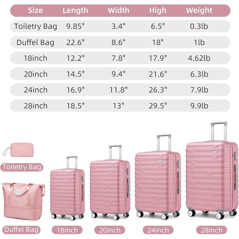 Luggage Sets 6 Piece with Duffel Bags, Hardside Expandable Suitcases with Spinner Wheels TSA Lock, Rose clair