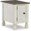 Table de bout Darlicia