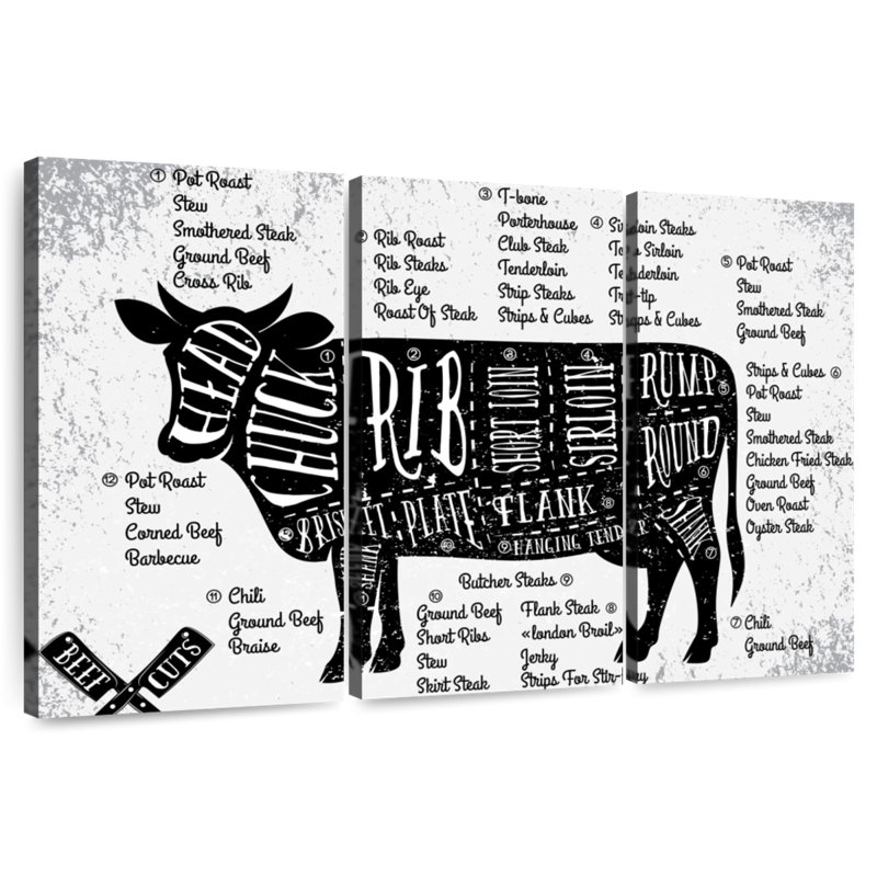 Senne Cuts Of Beef, 28" H x 45" W
