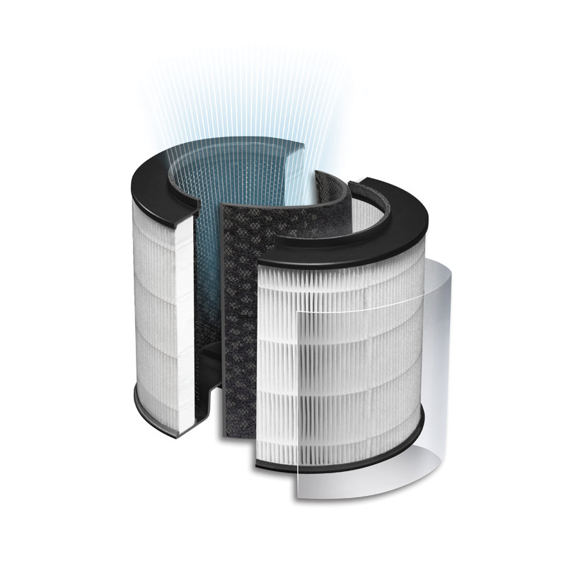 Purificateur d'air HEPA Clorox