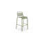 Kade Outdoor Bar Stool White Set of Two-2131293395