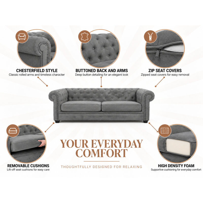 Allegra Chesterfield 3 Seater Sofa, 28,35" H x 88" W x 35" D, Dark Grey