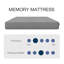 8" Charcoal Infused Medium Firm Memory Foam Mattress-1358838214