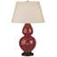 Double Gourd Table Lamp-23317364-23317367