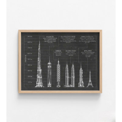 Engineering Office Decor, Construction Company Entryway Artwork, Architect Office Art, Architecture Gift Idea, Building Drawings Art