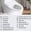 Siège de toilette Smart Bidet avec poignée latérale, siège chauffant réglable, réglage de la température et de l'eau, nettoyage automatique des buses, modes de nettoyage nocturne et multiples pour un massage post-féminin