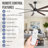 72" Large Ceiling Fan With Light,Remote Control And Quiet DC Motor-1922425405-1922425407