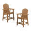 Ensemble repas rond 47,25 po Bouchicas-673216385-673216386