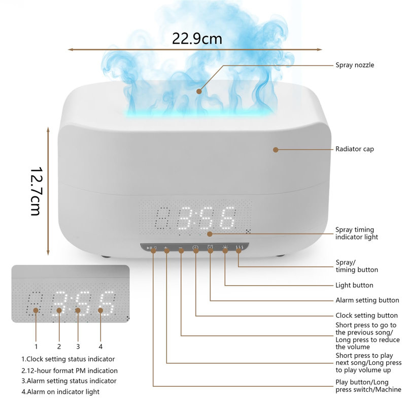 Plug-in Essential Oil Diffusers, White