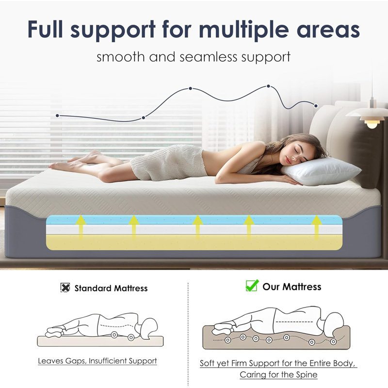 Matelas de 10 pouces avec matelas en mousse viscoélastique imprégnée de gel de refroidissement certifié CertiPUR-US avec housse lavable