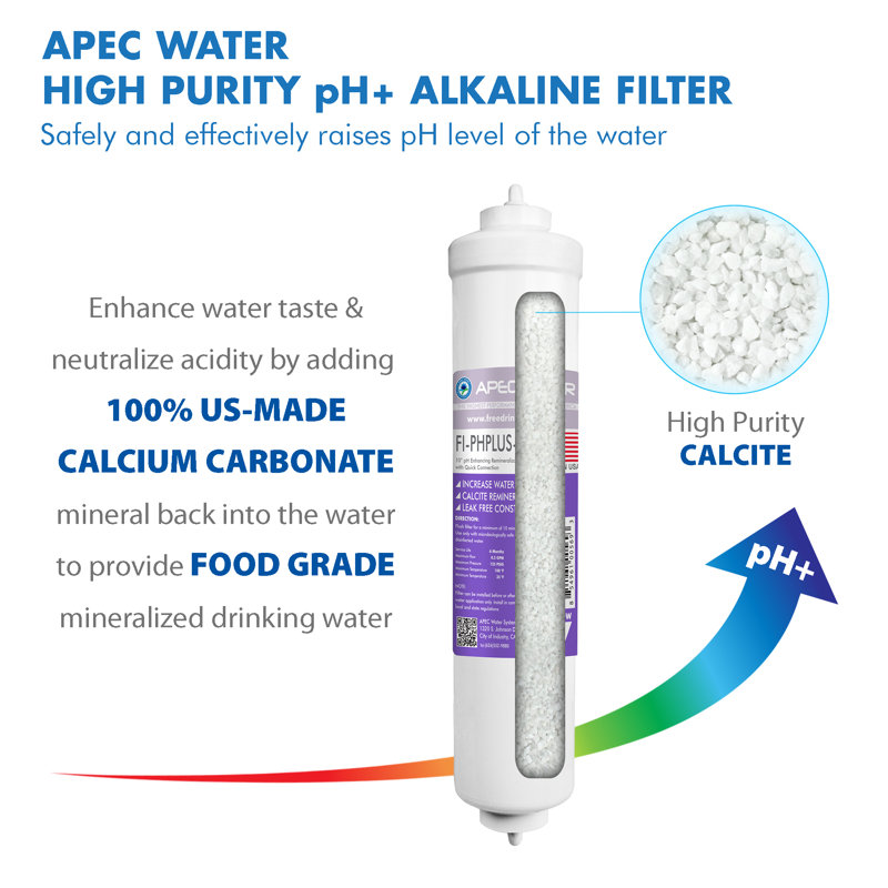 Filtre de remplacement alcaline de carbonate de carbone et de carbone alcaline 10 po water fi-phplus-qc ph + apec