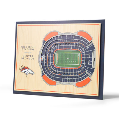 Art mural NFL 5 couches Stadiumview