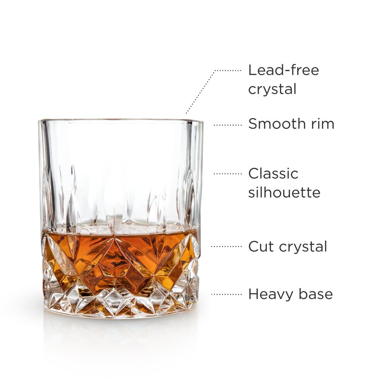 https://assets.wfcdn.com/im/87402386/resize-h755-w755%5Ecompr-r85/1391/139132471/Admiral+9+oz.+Crystal+Whiskey+Glass.jpg