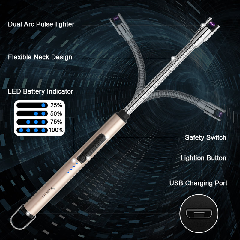 Allume-bougie rechargeable
