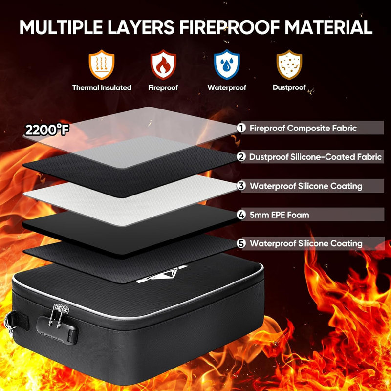 Fireproof Document Box with Lock, Portable Fireproof Document Bag Waterproof