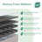 Alwyn Home 14'' Gel Memory Foam Mattress-11500235