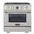 Stainless Steel selected