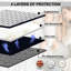 Hizer Mattress Protector Case Pack
