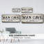 «Man Cave Good Times», toile encadrée-110606724