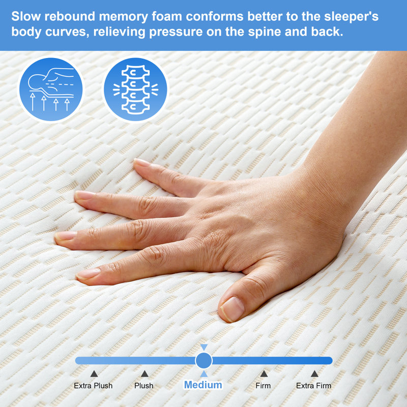 6 Inch Tri-Fold Memory Foam Mattresses with Storage Bag &Washable Cover for Murphy Bed, Full
