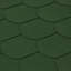 Dakota Fields Rust Resistant Roofing Kit-893426306