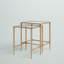 Tables gigognes Edmont