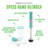 GreenLife Variable Speed Hand Blender-89293733