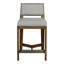 Scoville By Thom Filicia Upholstered Counter Stool with Solid Wood Frame-154854550-154854496