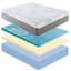 Matelas moyen 12 po -897802415